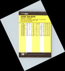 1986 Fleer Jose DeLeon