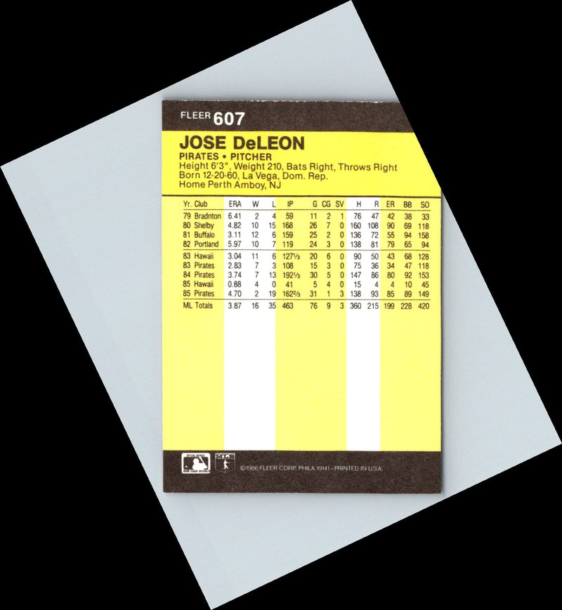 1986 Fleer Jose DeLeon