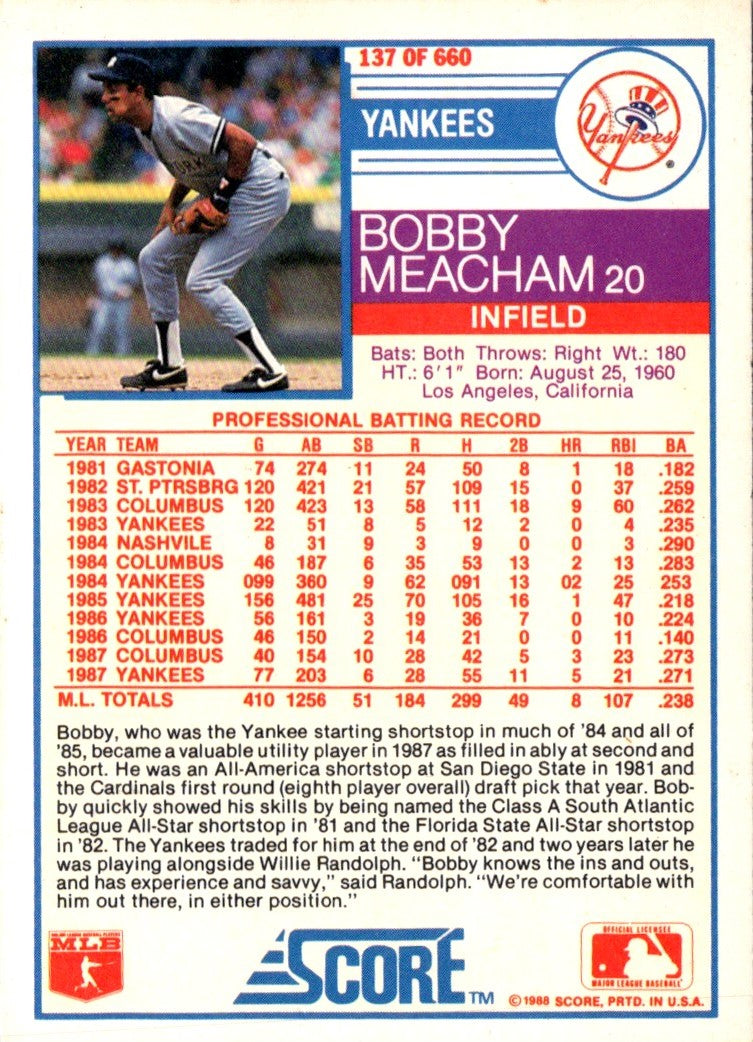 1988 Score Bobby Meacham
