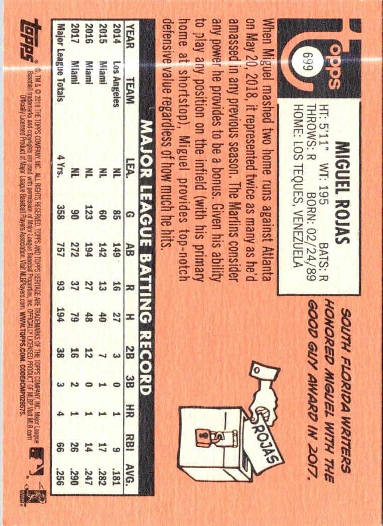 2018 Topps Heritage Miguel Rojas