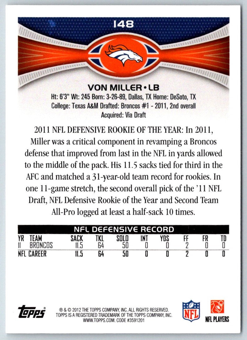 2012 Topps Von Miller