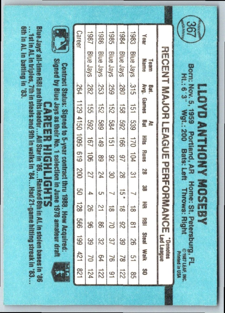 1988 Donruss Lloyd Moseby