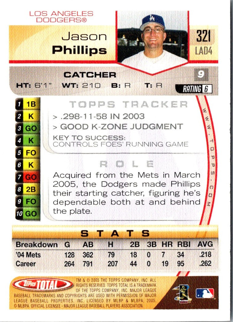 2005 Topps Total Jason Phillips