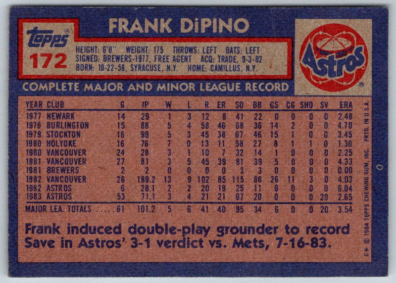 1984 Topps Frank DiPino