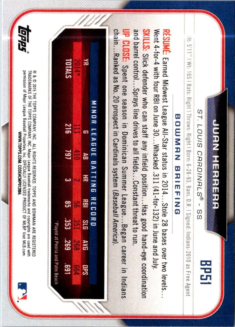 2015 Bowman Prospects Juan Herrera