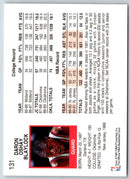 1991 Hoops Mookie Blaylock