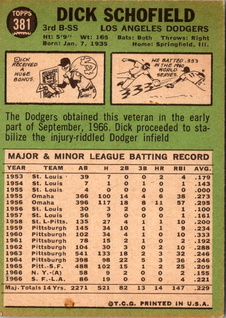 1967 Topps Dick Schofield