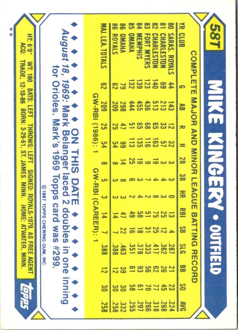 1987 Topps Traded Mike Kingery