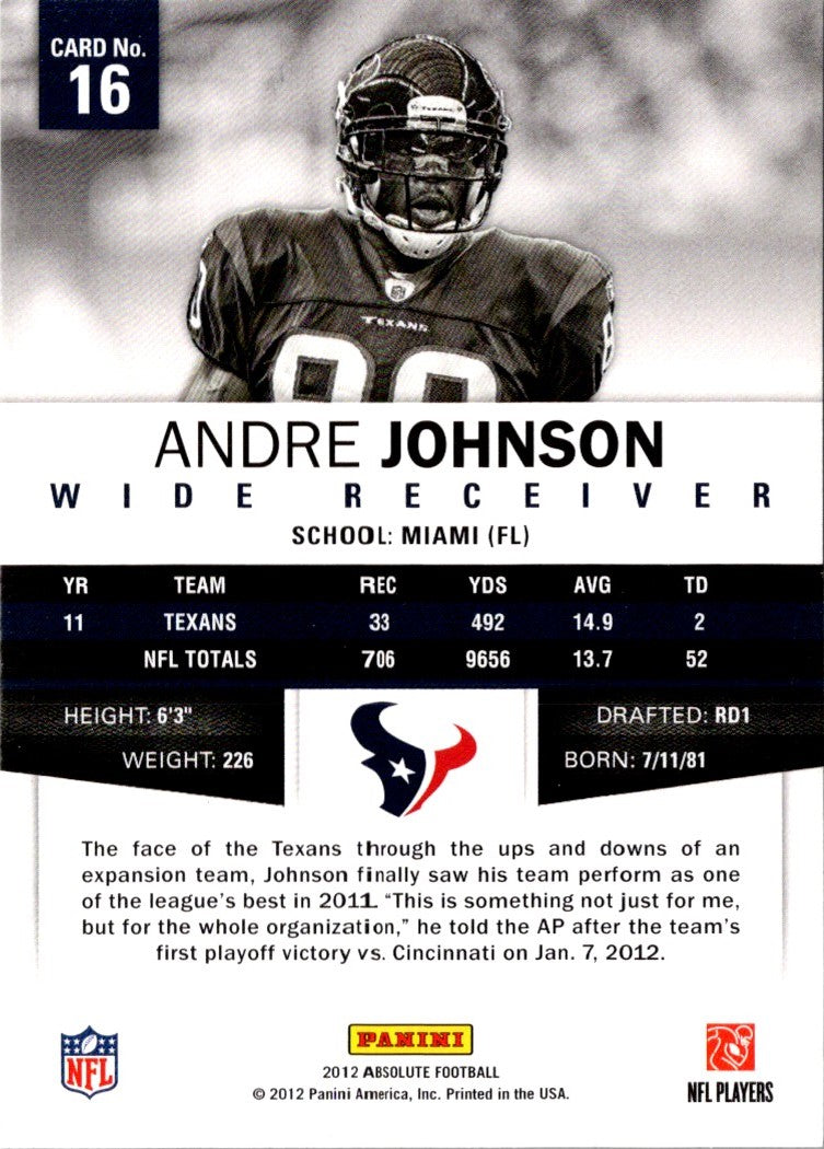 2012 Panini Absolute Andre Johnson