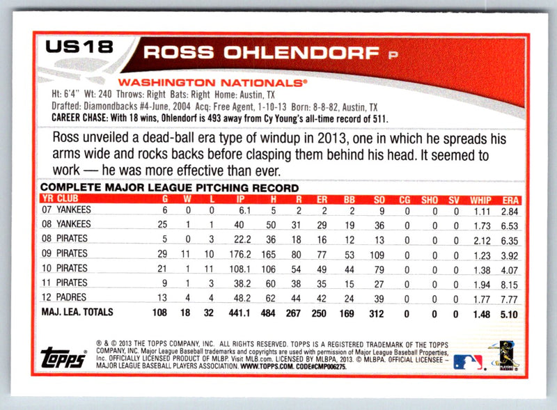 2013 Topps Update Ross Ohlendorf