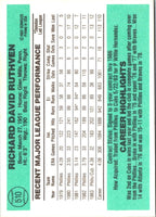 1984 Donruss Dick Ruthven #510