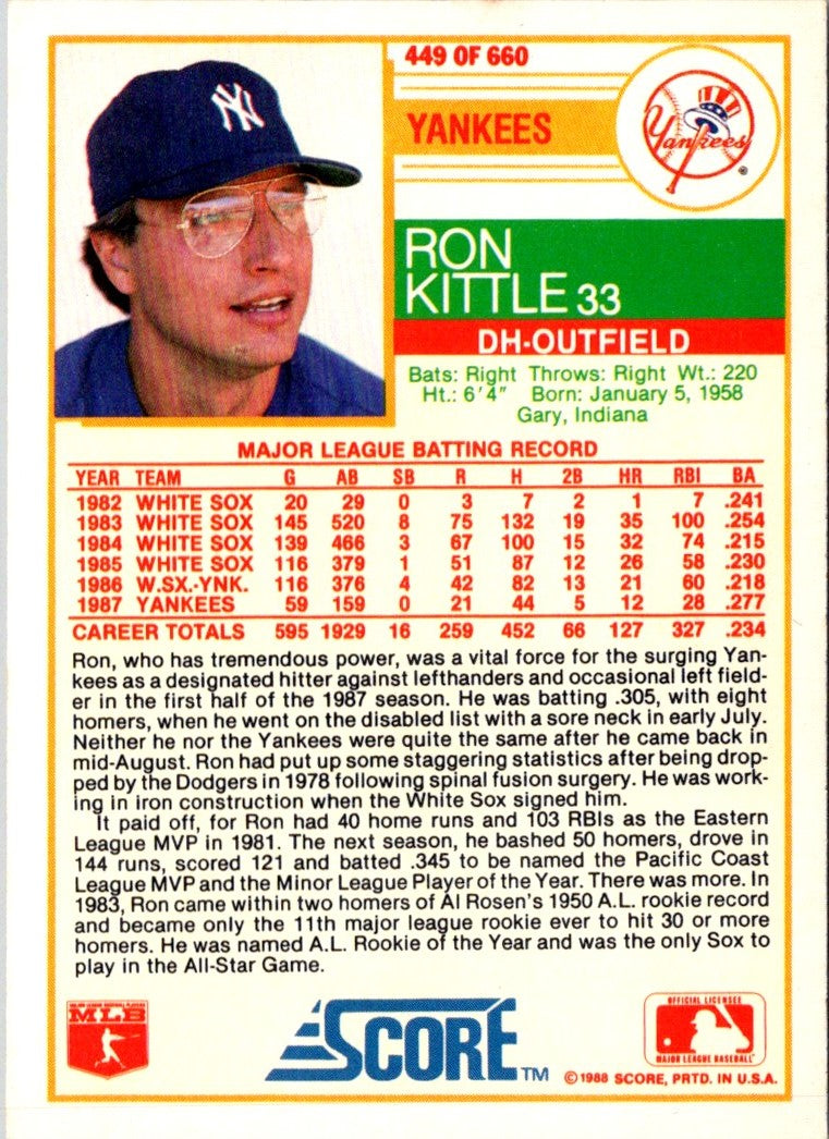 1988 Score Ron Kittle