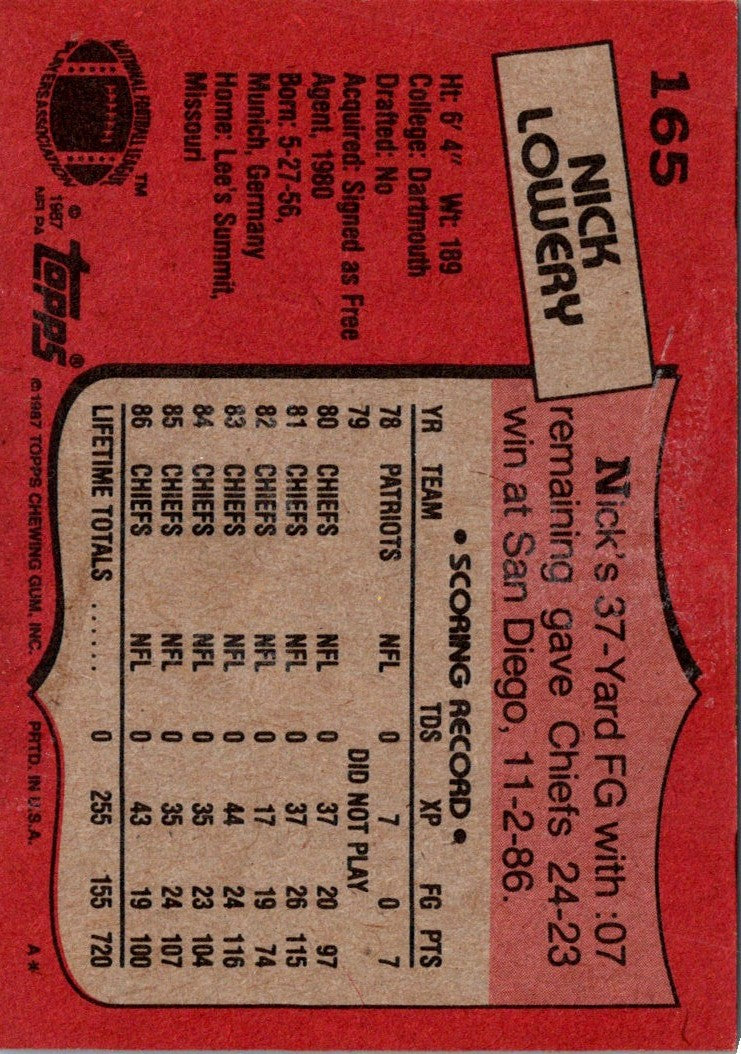 1987 Topps Nick Lowery