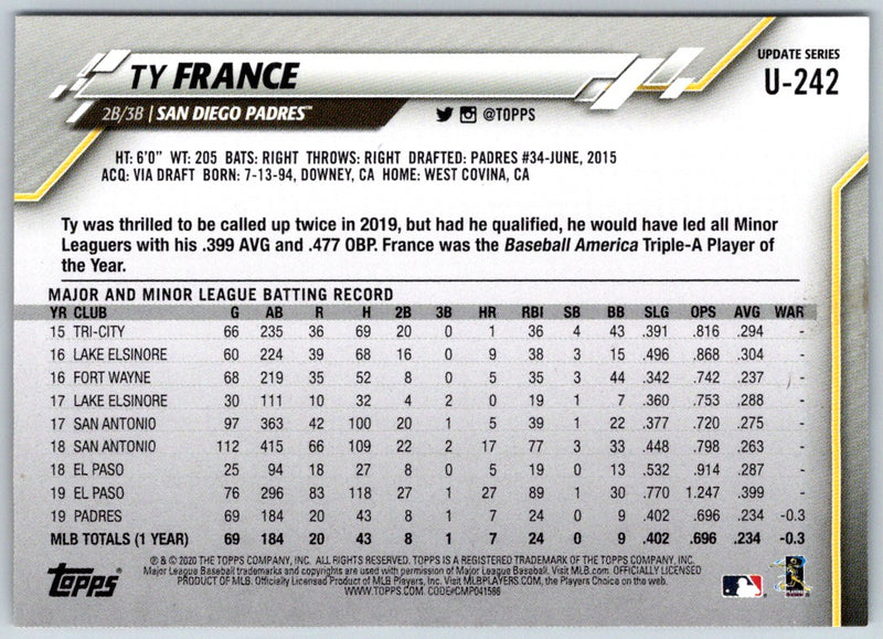 2020 Topps Update Ty France