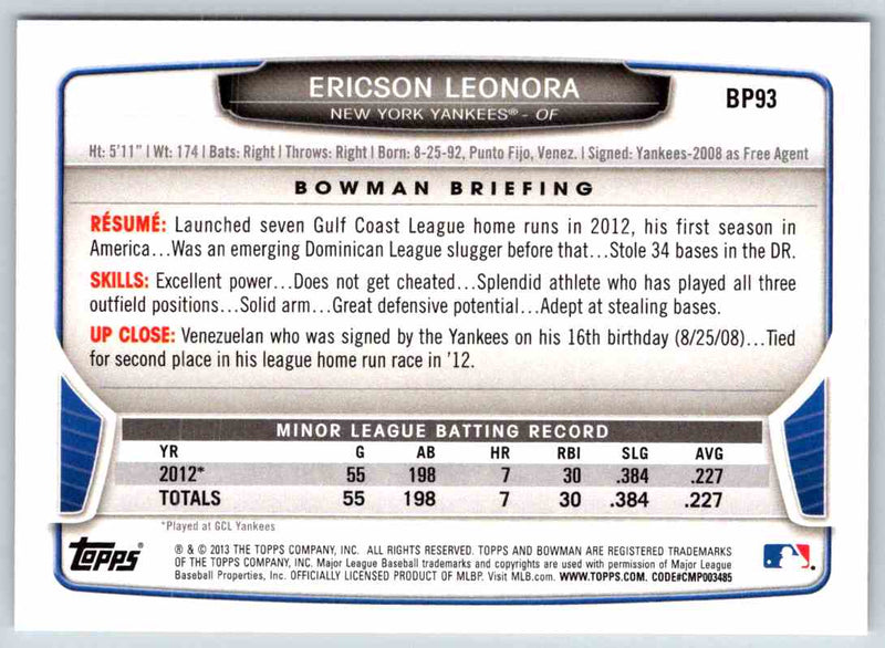 2014 Bowman Ericson Leonora