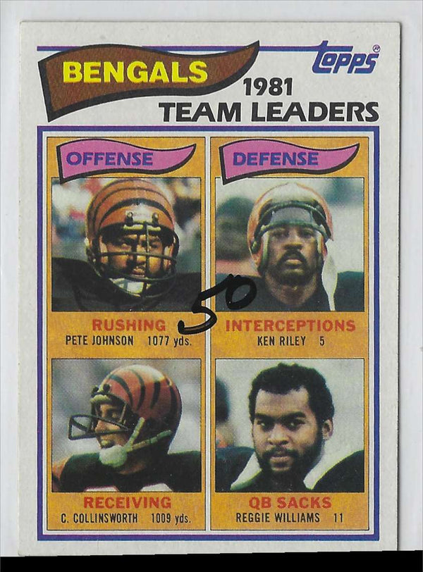 1982 Topps Pete Johnson/Ken Riley/Cris Collinsworth/Reggie Williams #36