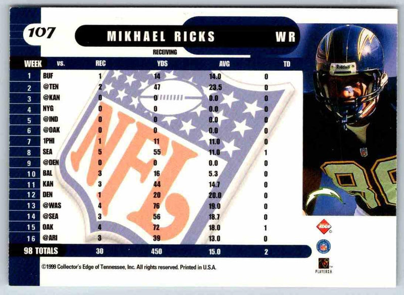 1998 Edge Donovan McNabb