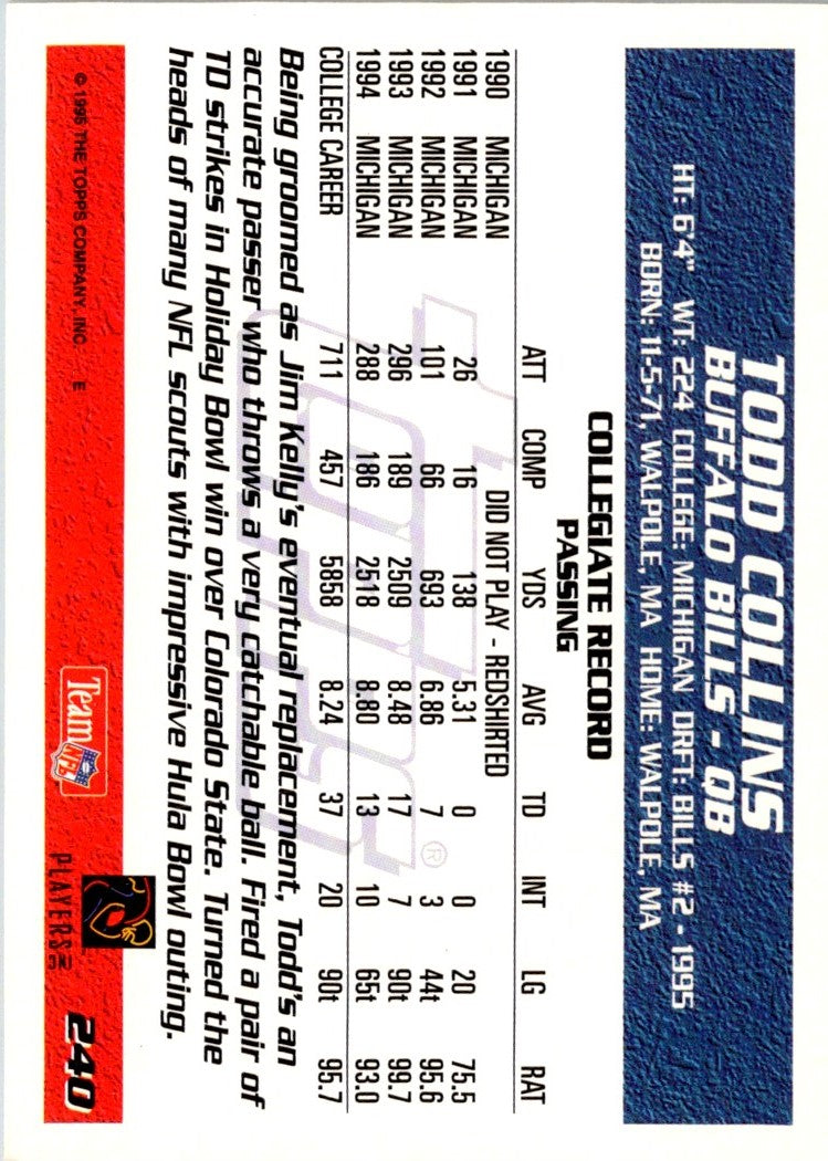 1995 Topps Todd Collins