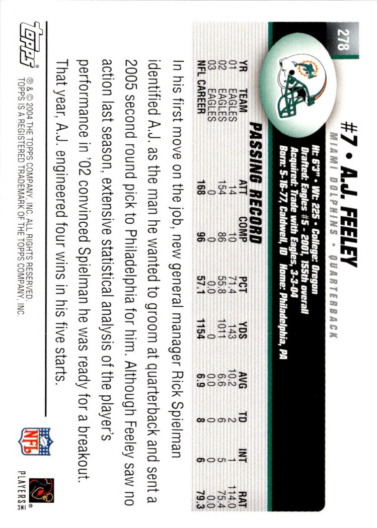 2004 Topps A.J. Feeley
