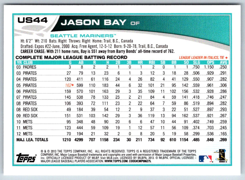 2013 Topps Update Jason Bay