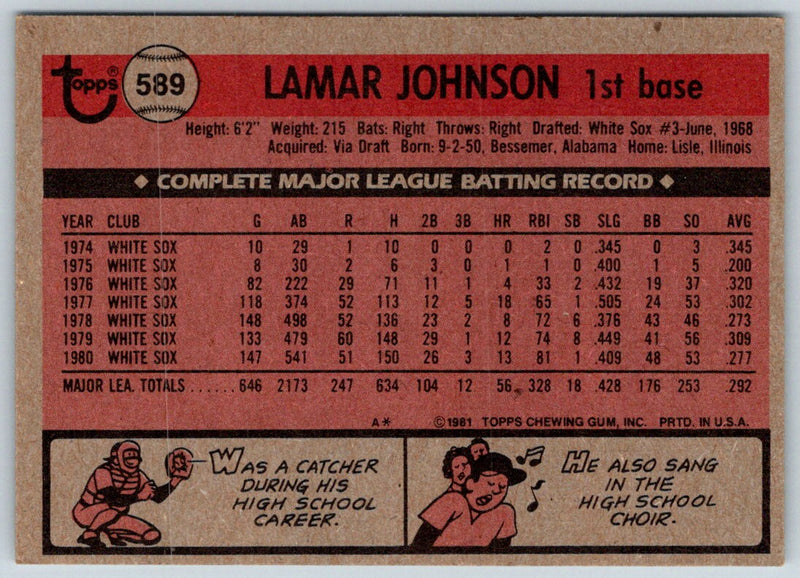 1981 Topps Lamar Johnson