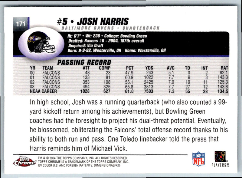2004 Topps Chrome Josh Harris