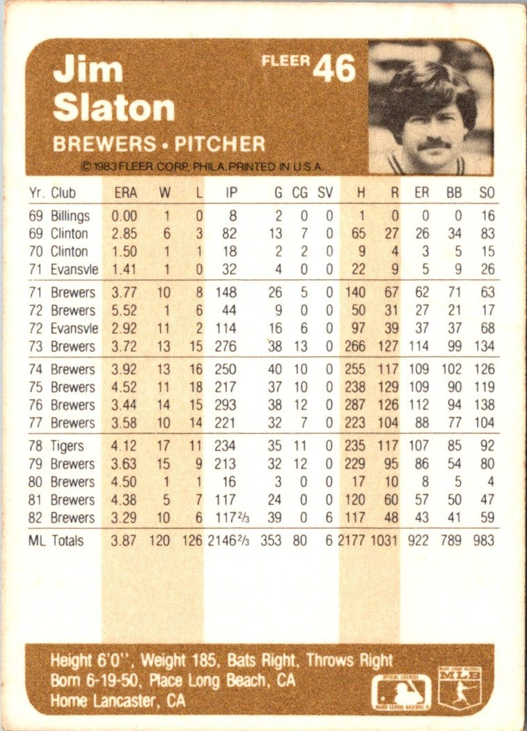 1983 Fleer Jim Slaton