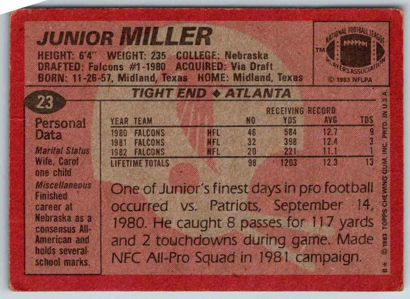 1983 Topps Junior Miller