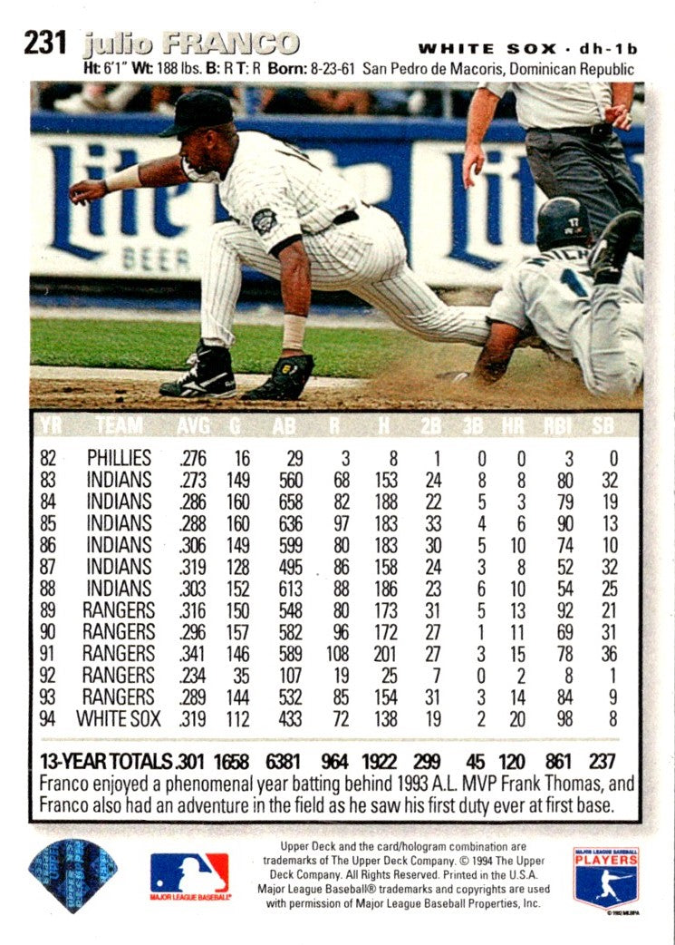 1995 Collector's Choice SE Silver Signature Julio Franco