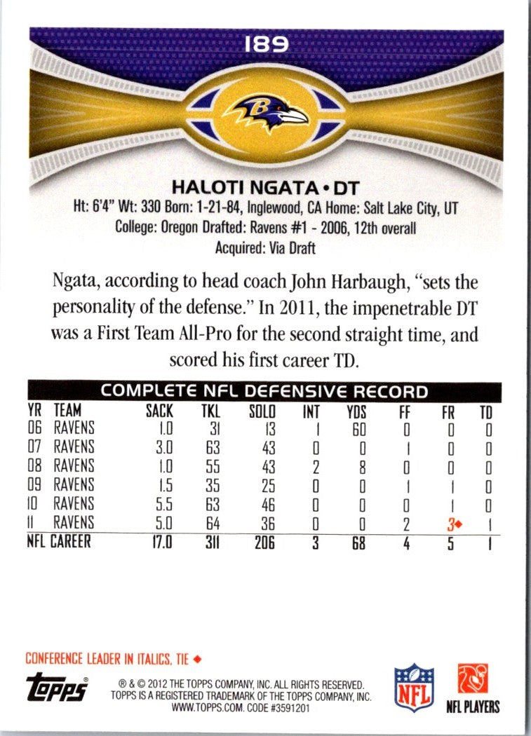 2012 Topps Haloti Ngata