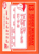 1990 Topps Hills Hit Men Eddie Murray