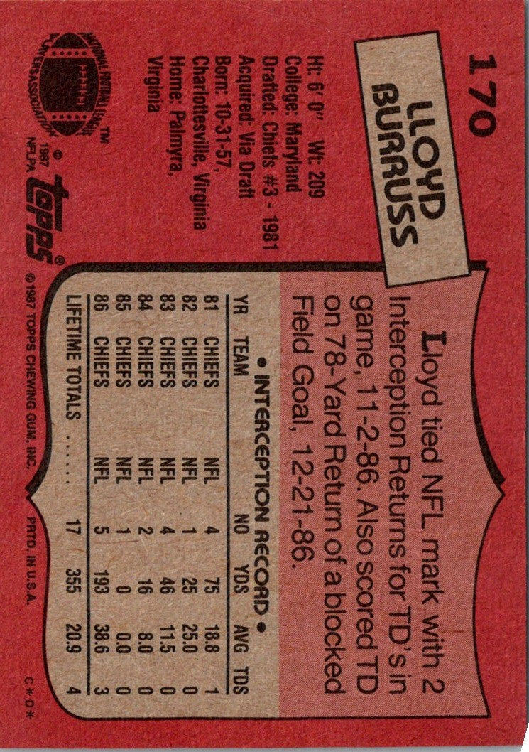 1987 Topps Lloyd Burruss