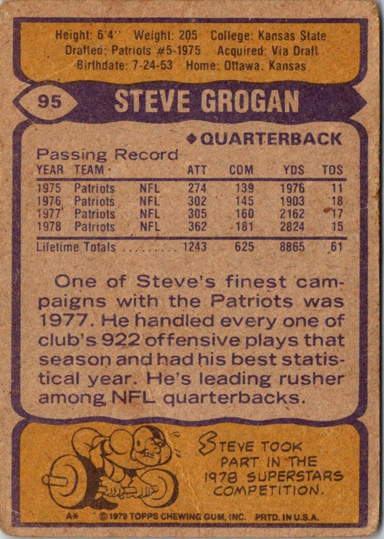 1979 Topps Steve Grogan