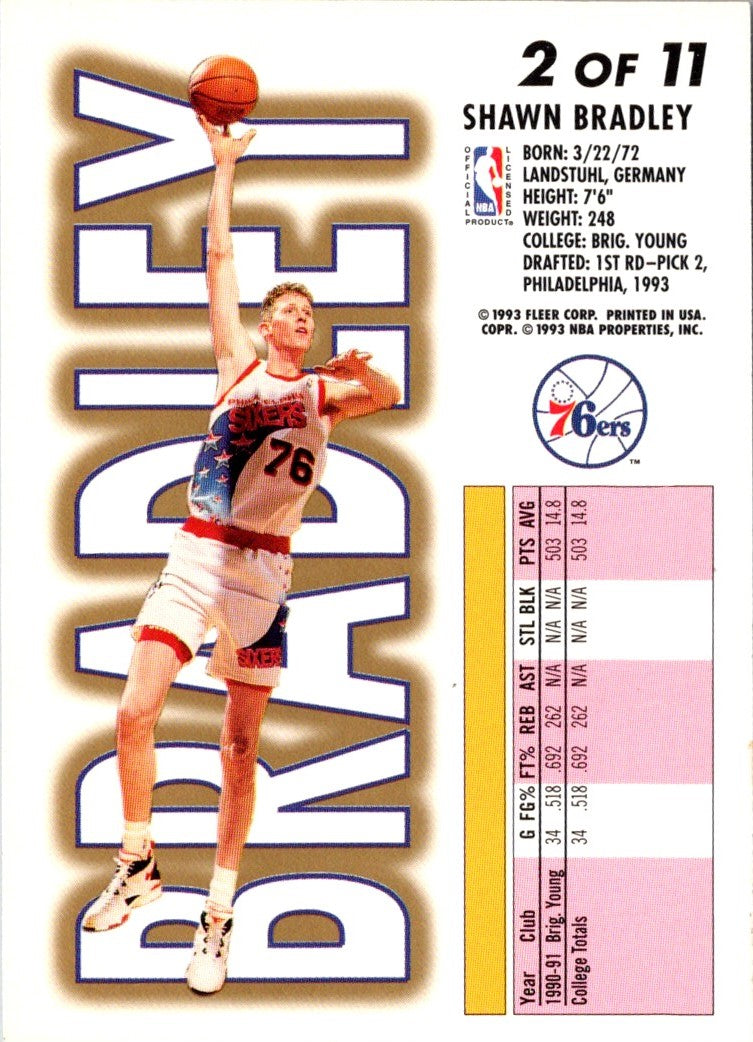 1993 Fleer Lottery Exchange Shawn Bradley