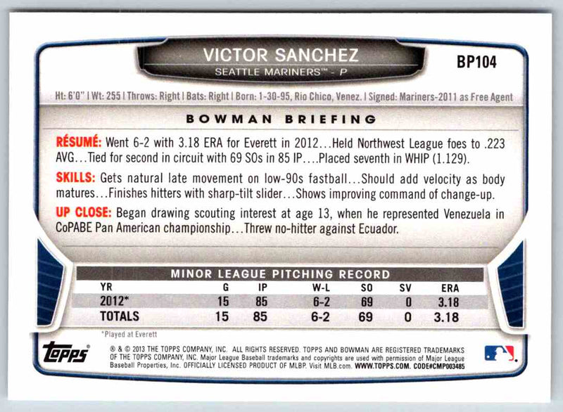 2014 Bowman Victor Sanchez