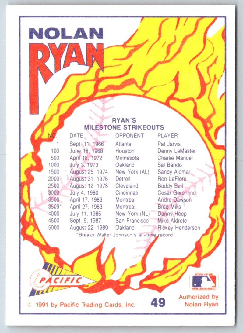 1993 Pacific Texas Express Milestone Strikeouts
