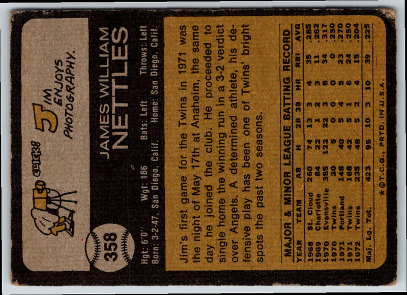 1973 Topps Jim Nettles