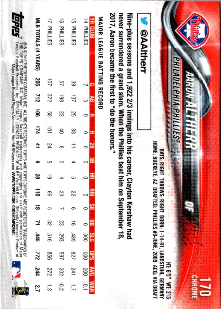 2018 Topps Chrome Aaron Altherr