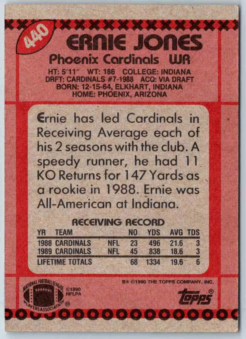 1990 Topps Ernie Jones