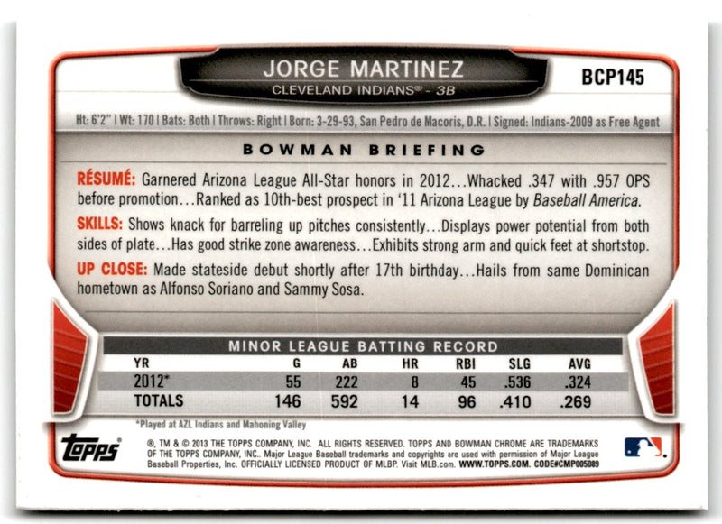 2013 Bowman Chrome Prospects Jorge Martinez