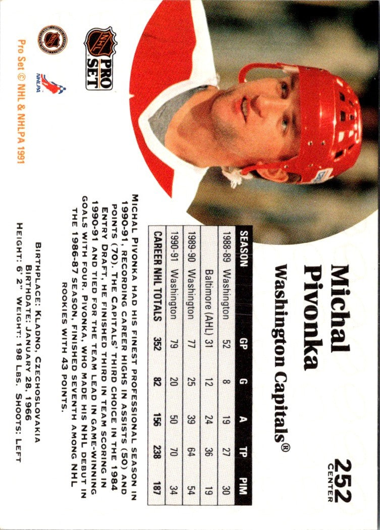 1991 Pro Set Michal Pivonka