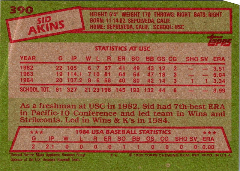 1985 Topps Sid Akins