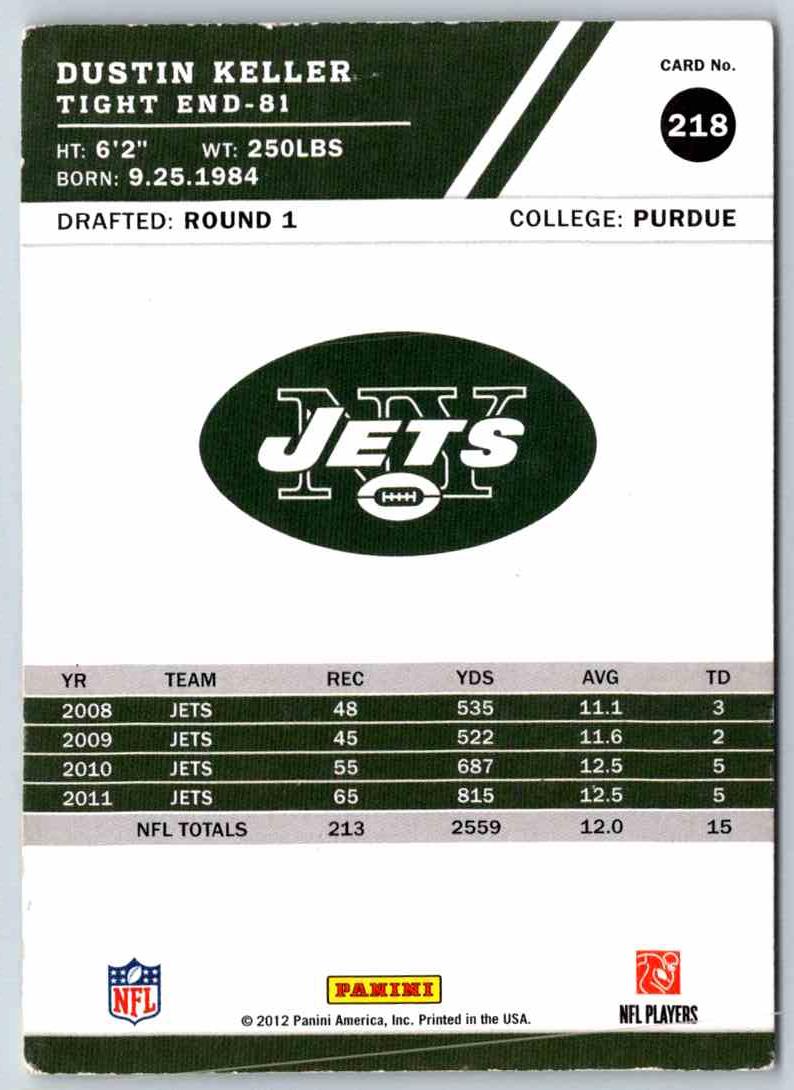 2012 Score Dustin Keller