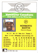 1990 CMC Norberto Martin