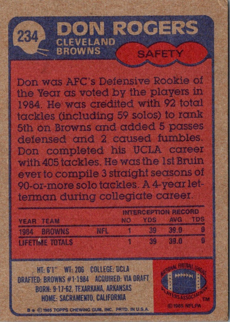 1985 Topps Don Rogers