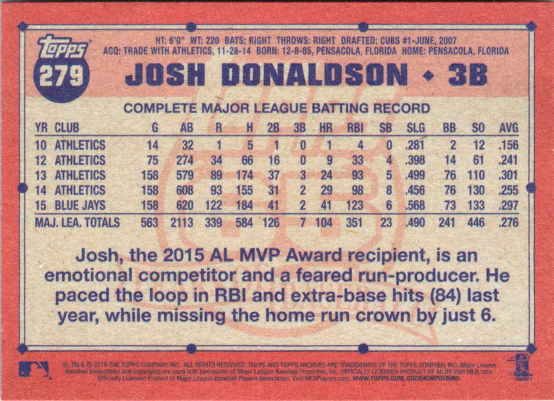 2016 Topps Archives Josh Donaldson