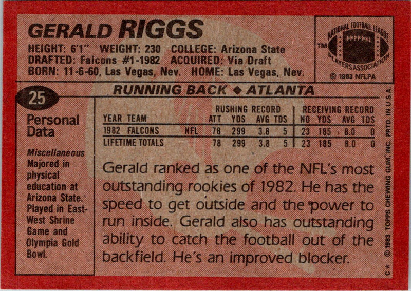 1983 Topps Gerald Riggs