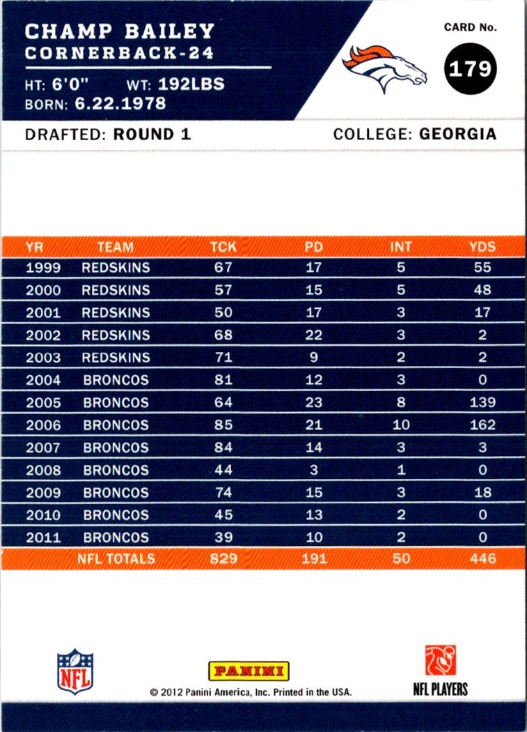 2012 Score Champ Bailey