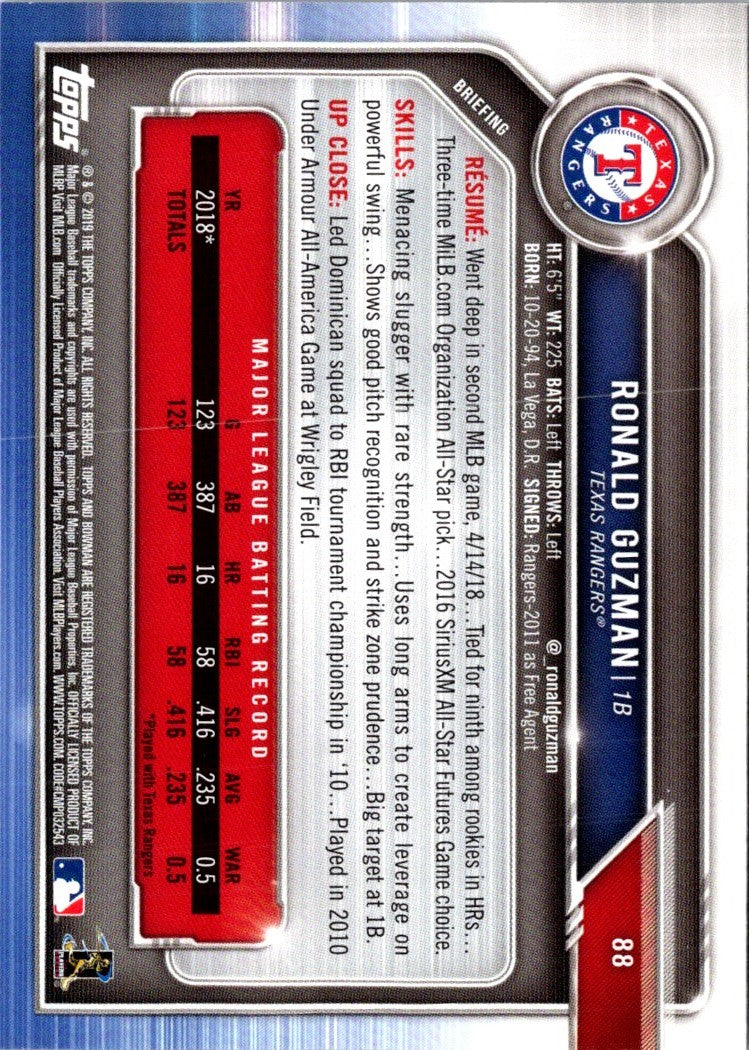 2019 Bowman Ronald Guzman