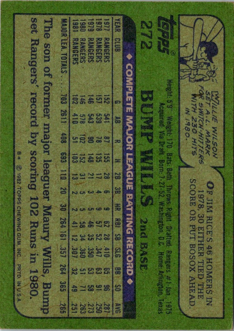 1982 Topps Bump Wills